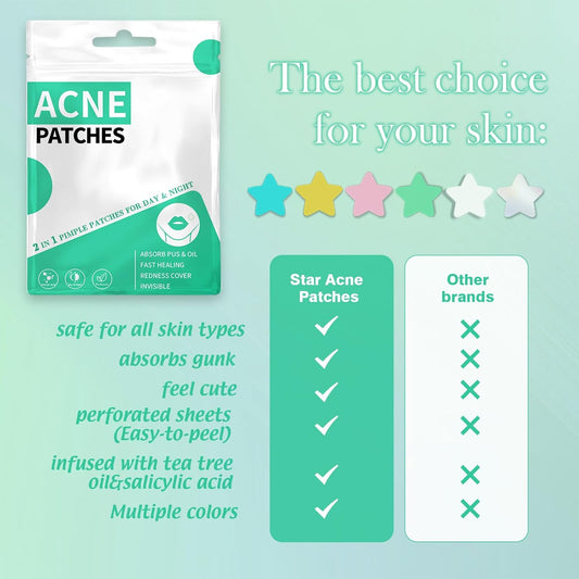 Twinkle Tame Pimple Patches